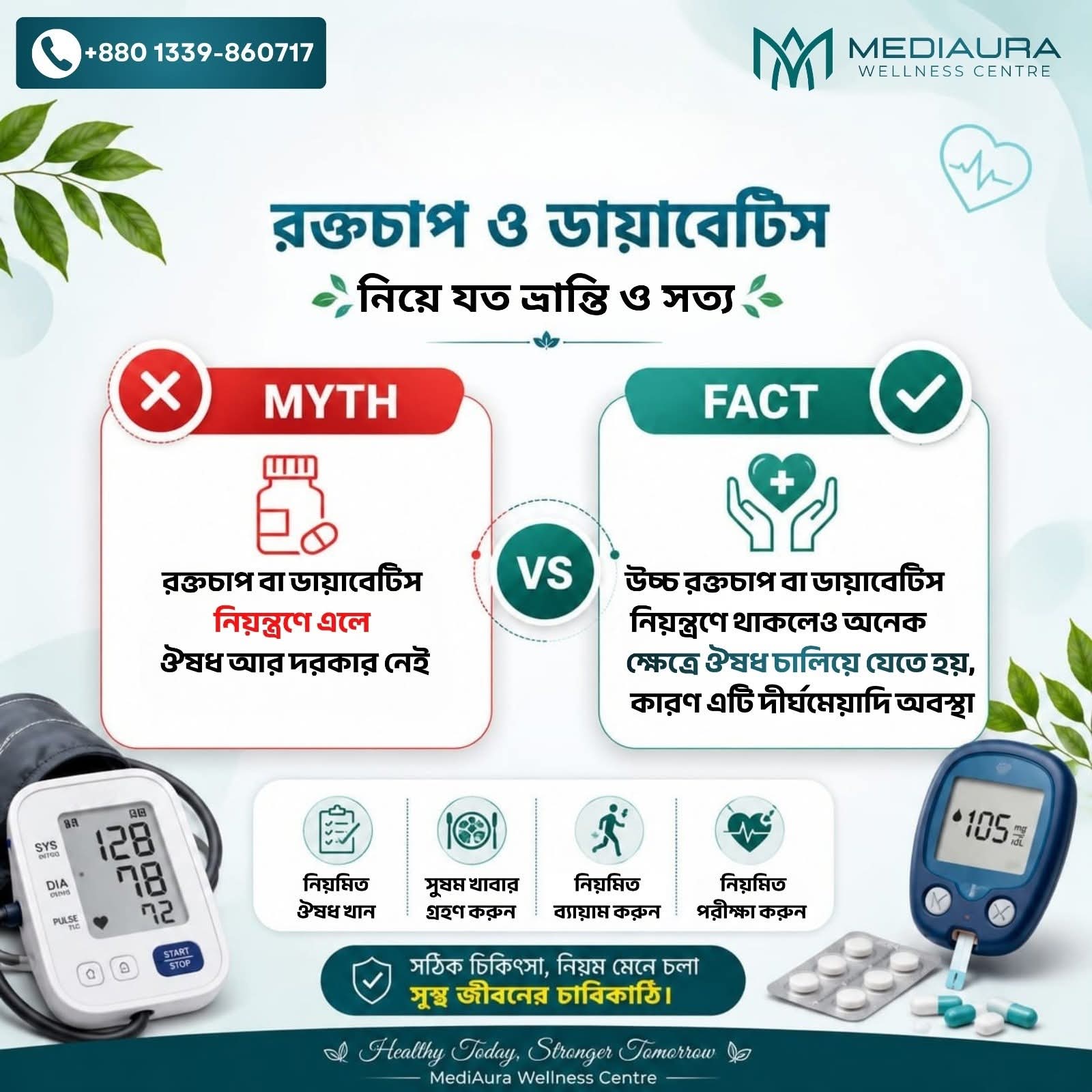 ডায়াবেটিস ও উচ্চ রক্তচাপ নিয়ন্ত্রণে এলেই কি চিকিৎসা বন্ধ করা যায়?