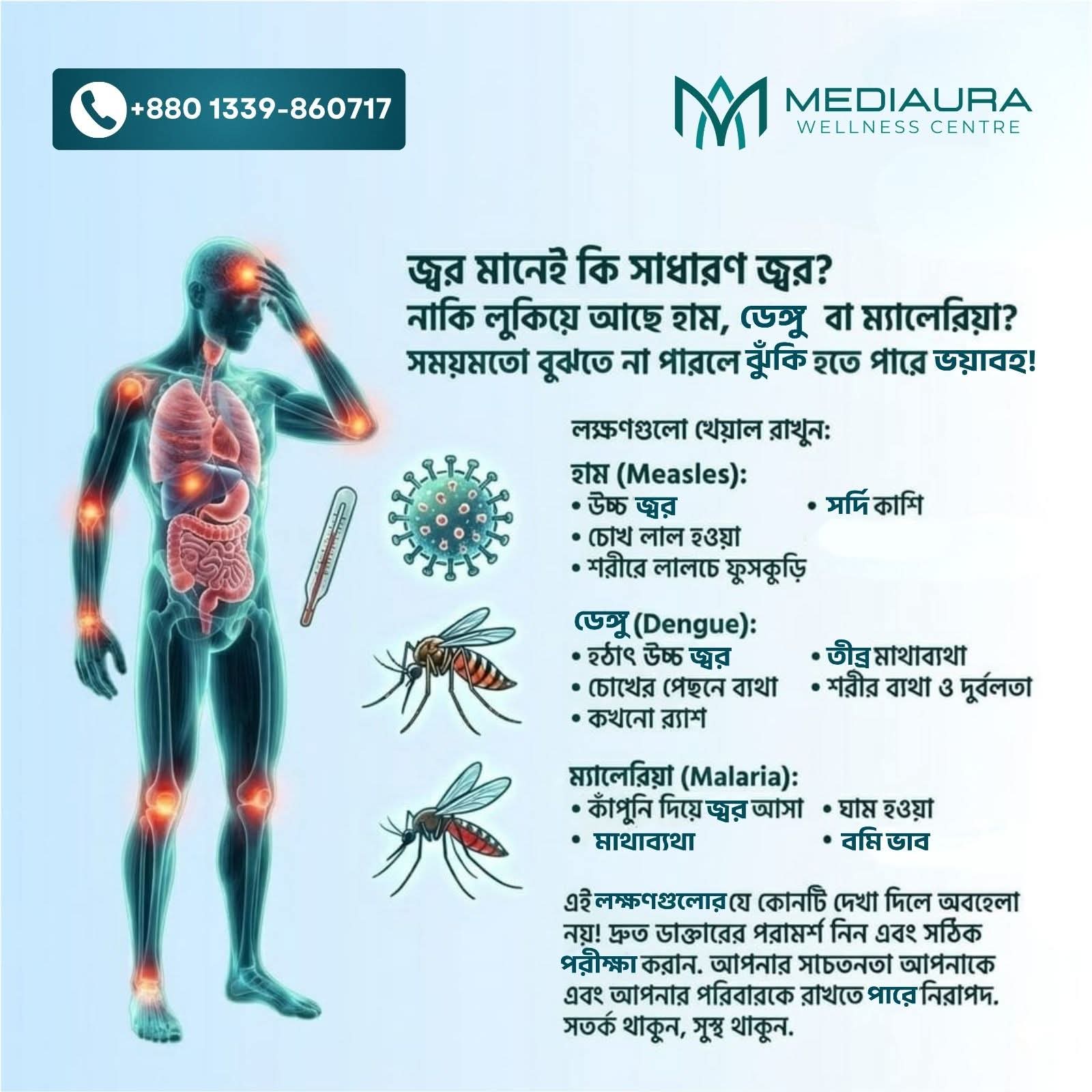 সাধারণ জ্বর নাকি বড় কোন সতর্ক সংকেত? জানুন, সচেতন থাকুন