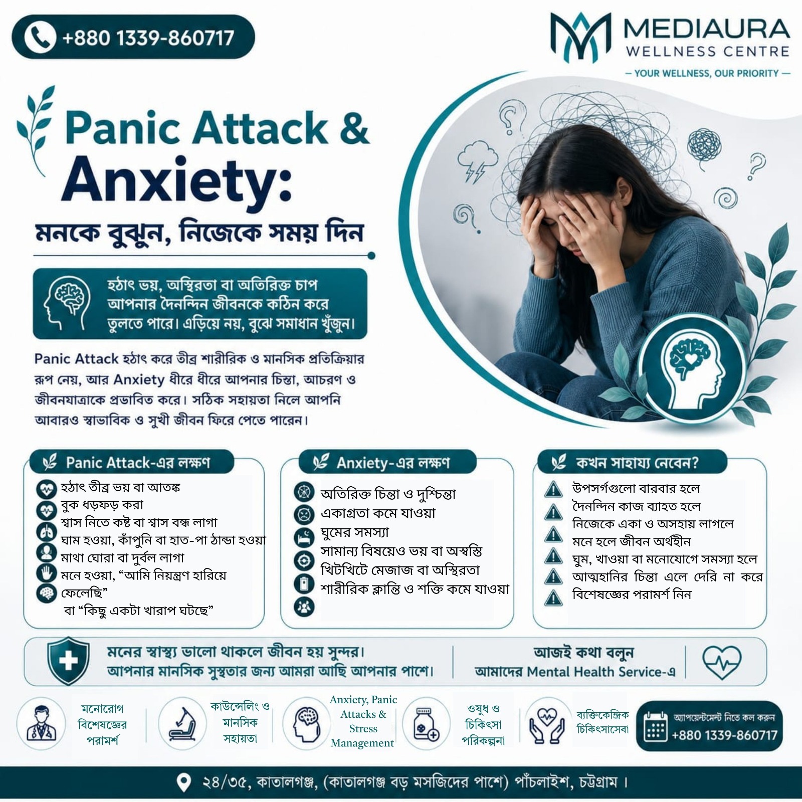 মাঝেমাঝেই বুক ধড়ফড় ও শ্বাসকষ্ট- Panic attack নাকি Anxiety?