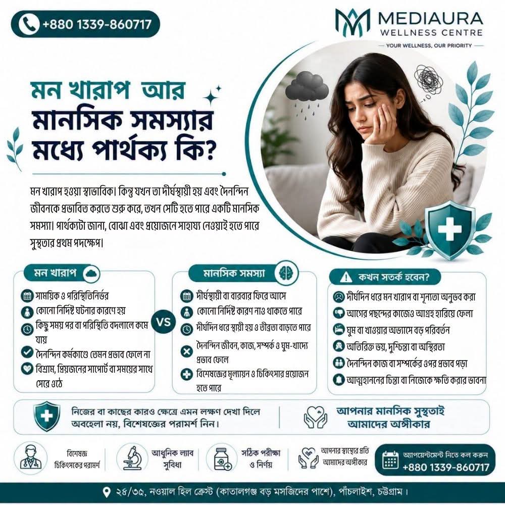 মন খারাপ মানেই কি মানসিক সমস্যা? জানুন পার্থক্য