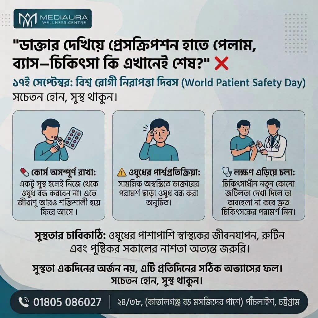 প্রেসক্রিপশন পেলেই চিকিৎসা শেষ নয়- নিরাপদ চিকিৎসায় সচেতন হোন