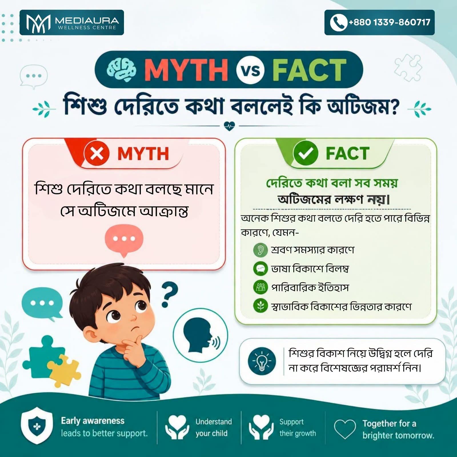 শিশুর দেরিতে কথা বলা কি অটিজমের লক্ষণ? জানুন মিথ এবং সত্য