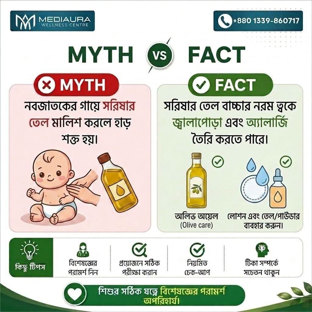পরম্পরা নাকি বিজ্ঞান? শিশুর ত্বকের যত্নে সঠিক সিদ্ধান্ত নিন