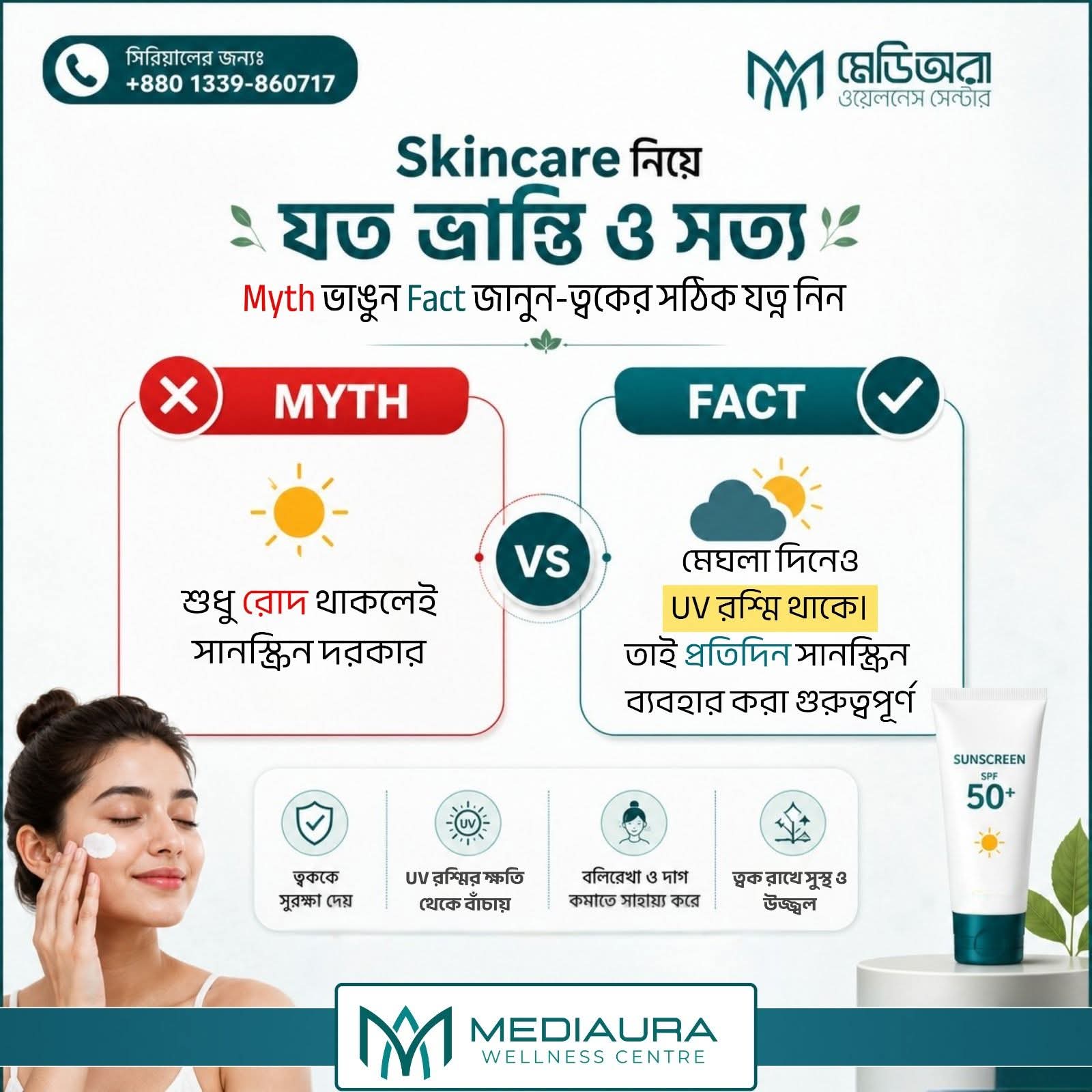 রোদ না থাকলে কি সানস্ক্রনের প্রয়োজন নেই? মিথ বনাম সত্য